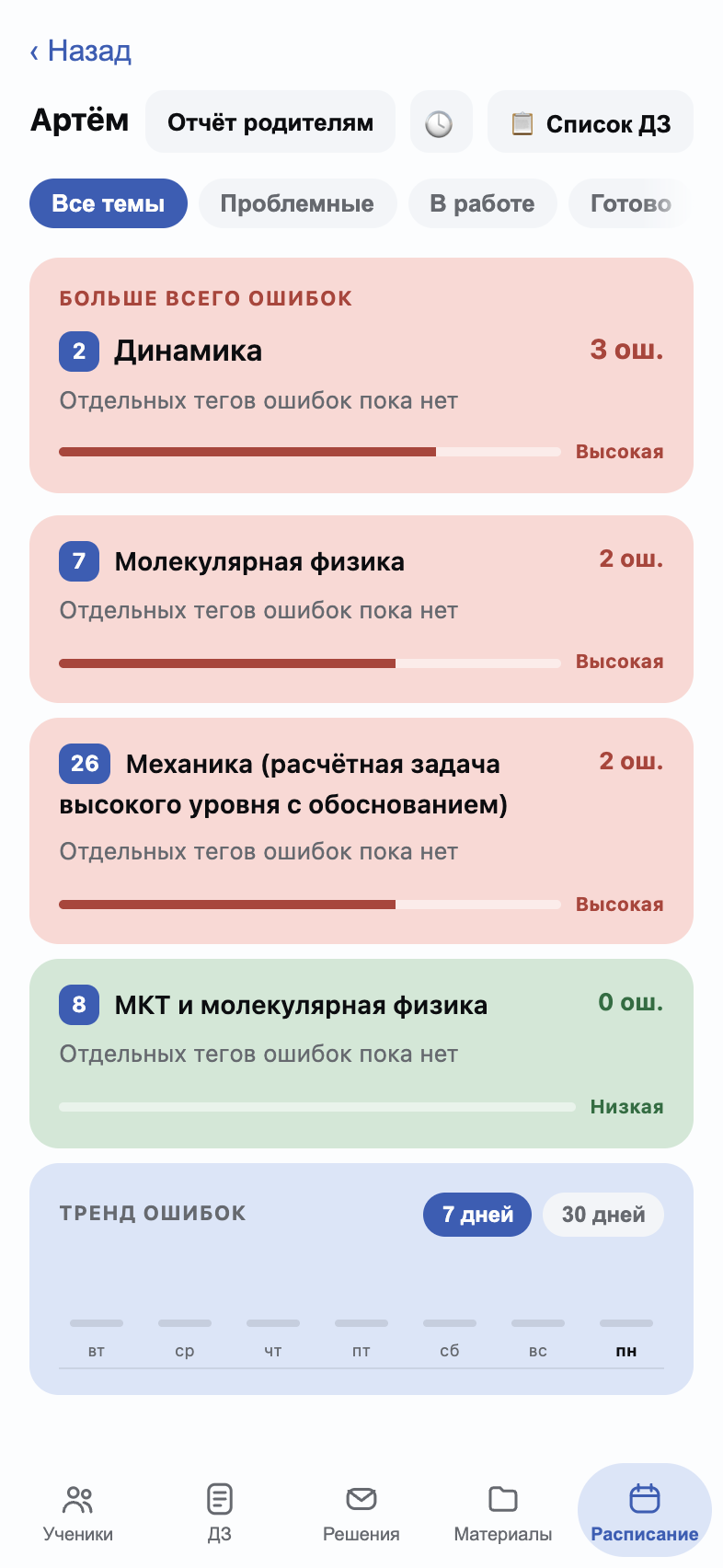 Карта ошибок ученика: Динамика — 3 ошибки, высокая серьёзность; МКТ — 0 ошибок, низкая; ниже тренд ошибок за 7 дней